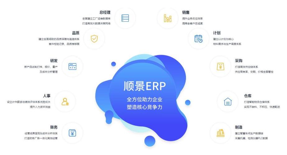 導致erp軟件不穩定的原因是什么順景軟件