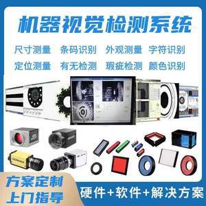 【工業相機網口】工業相機網口品牌,價格 