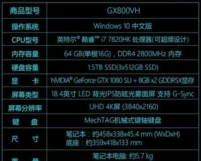玩家信仰ROG GX800究竟有多強大?