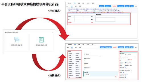企業erp管理系統 國內自主研發低代碼開發平臺