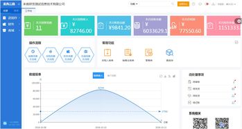 廈門庫存管理系統是什么 庫存管理系統有什么用