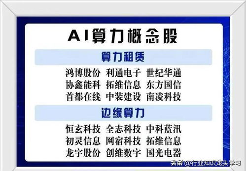 超有潛力 科技龍頭 6g 機器人 設備更新 算力 ai 新型工業(yè)化等