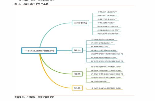 軟控股份歷史交易數據 軟控股份