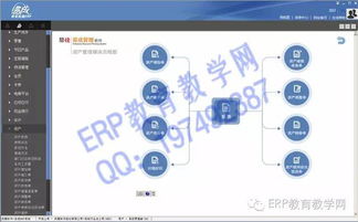 最新鼎捷易成9.0.0erp軟件 商貿erp系統全功能無限人版