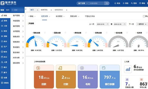 智邦國際一體化erp 企業全生命周期一體化,解碼數智化轉型