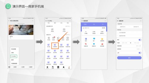 異業聯盟系統,異業聯盟系統源碼,異業聯盟系統定制開發