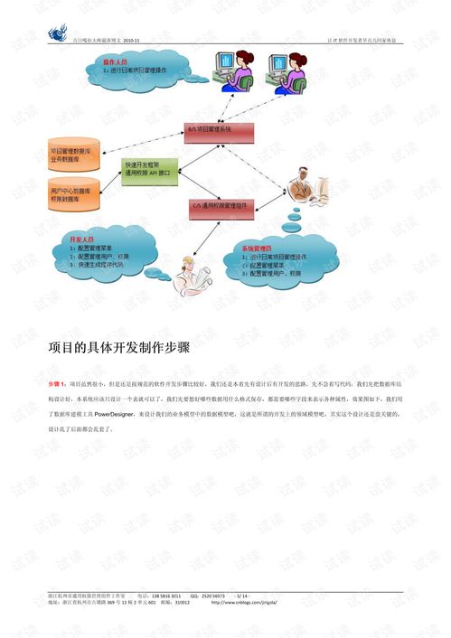 3天搞定的小型b s內部管理類軟件定制開發項目 軟件開發實戰10步驟詳解 ed2000.com