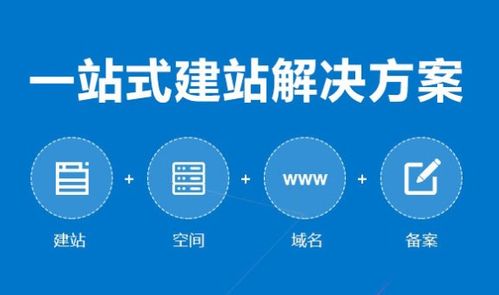 網站開發 網站開發平臺 易網科技