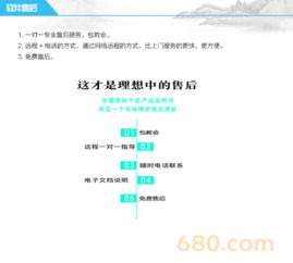 物流管理信息系統 二次升級開發定制軟件