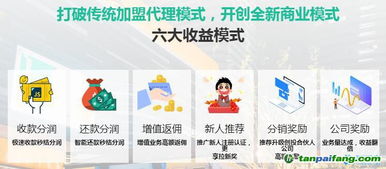 信用卡取現app 手機 pc 代還養卡軟件系統定制開發及成套產品源碼出售官方網站