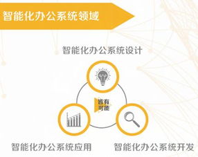 武漢軟件開發定制公司價格 武漢軟件開發定制公司型號規格