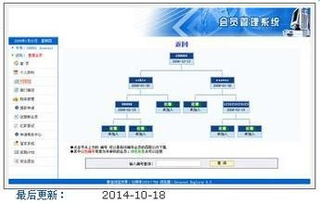 濟南廣州深圳南京江蘇西安供應網絡版直銷軟件定制開發