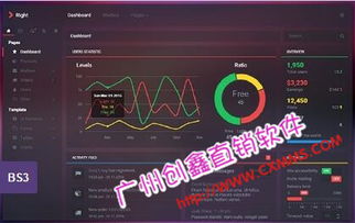 軟件模式報價 廠家