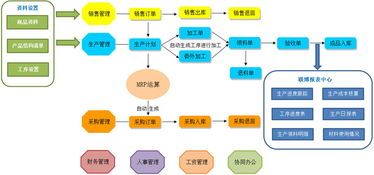 蘇州點邁生產車間工時管理系統