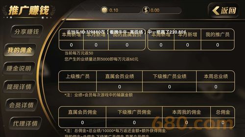 鄭州專業游戲開發,游戲定制,游戲制作 星火軟件開發 時間財富網