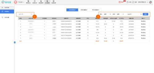醫號館門診管理軟件saas系統 會員管理操作手冊