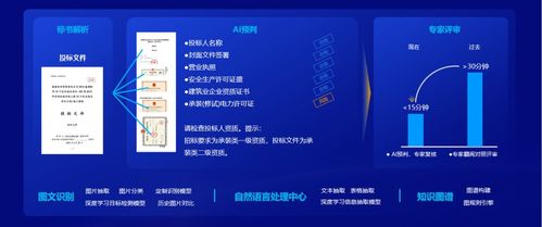 遠光軟件 全棧ai 軟硬一體,構筑人機共進的智能生態系統