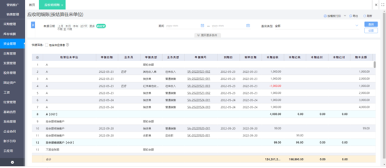 工廠引進(jìn)erp軟件的作用