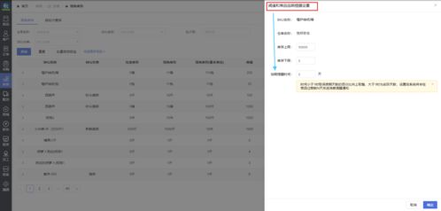 生鮮配送軟件如何實(shí)現(xiàn)臨期提醒,幫助企業(yè)提升毛利