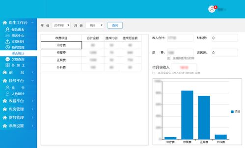 低代碼案例 對接tts電腦語音服務,定制開發口腔門診his管理系統