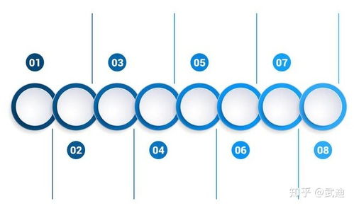 亳州軟件定制公司簡述erp的設計思路